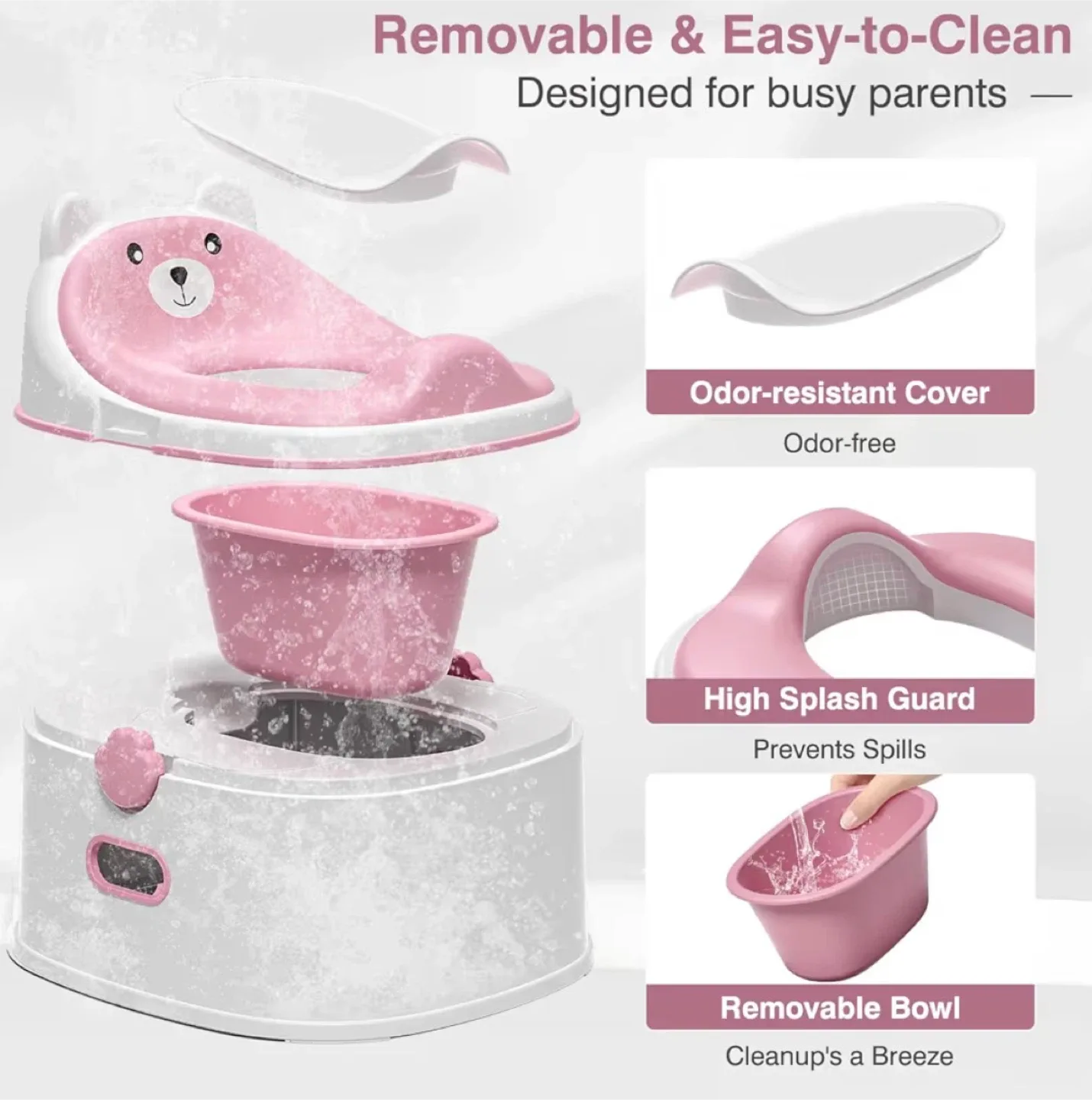 3-in-1 Toilet Potty Seat & Step Stool - Pink & White image indicator(4)