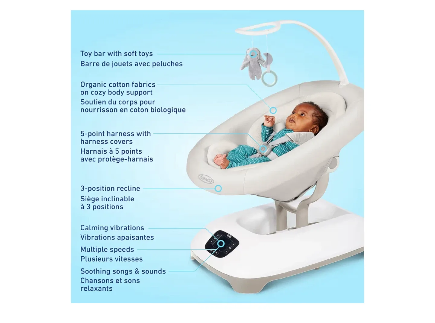 SmartSense Soothing Baby Swing image indicator(2)