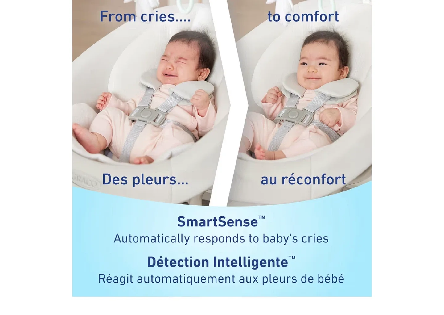 SmartSense Soothing Baby Swing image indicator(4)