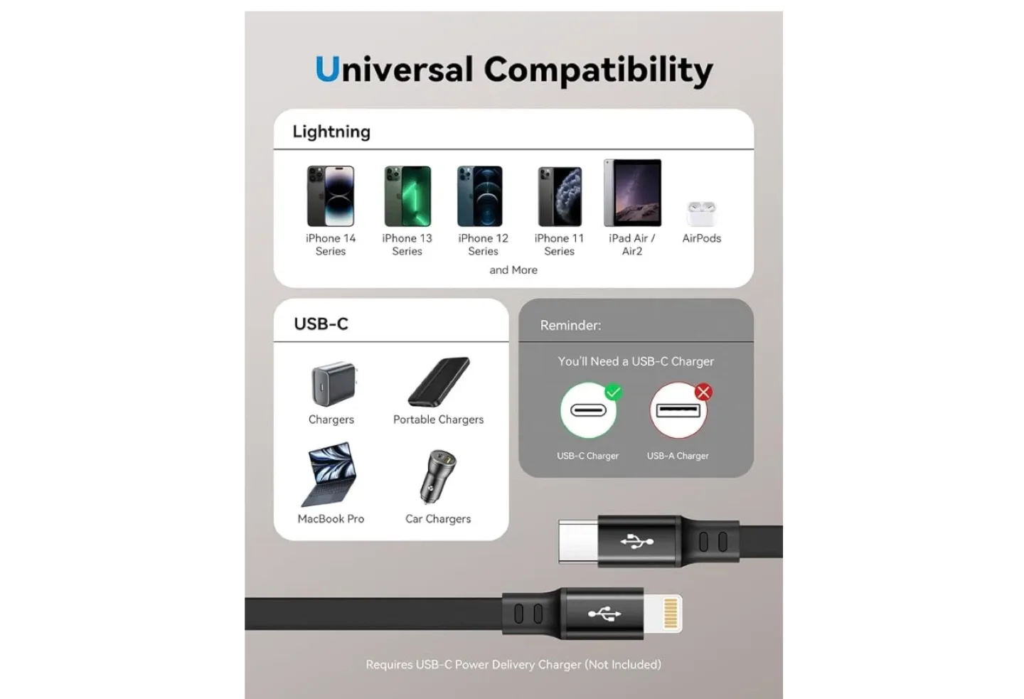 MINLU Retractable iPhone Charger Cable image indicator(4)