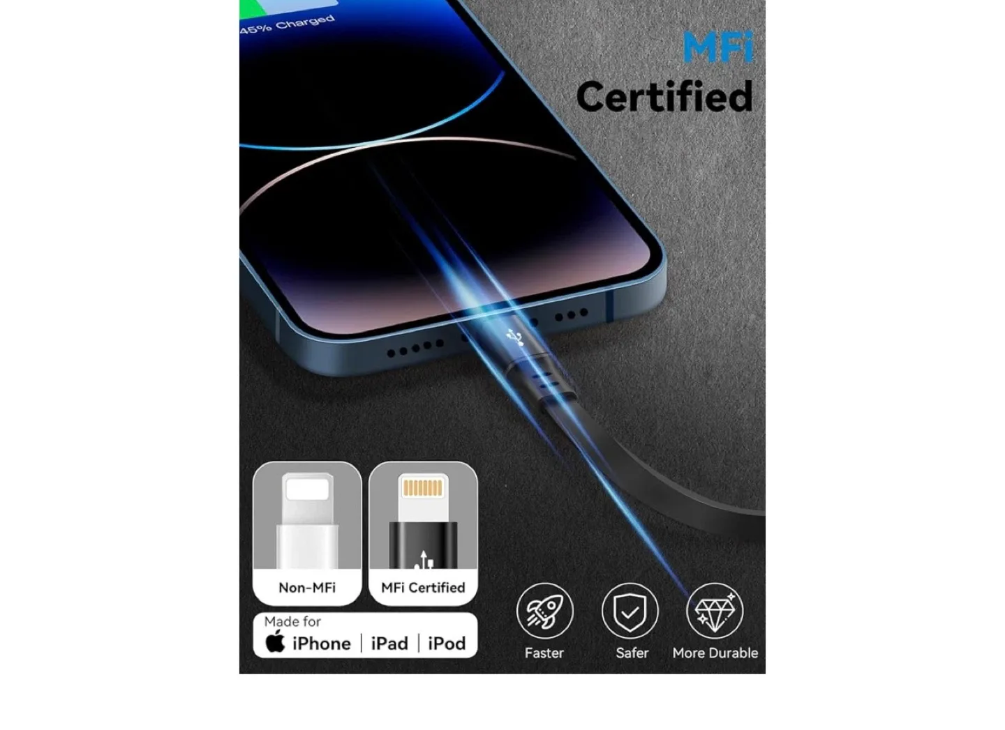 MINLU Retractable iPhone Charger Cable image indicator(5)