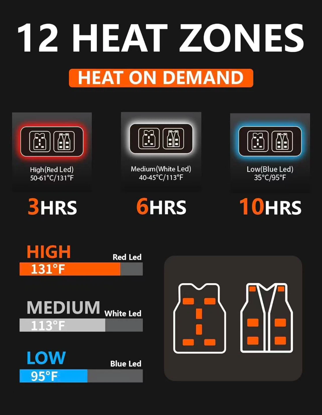 Heated Vest - Black（XL） - photo 3