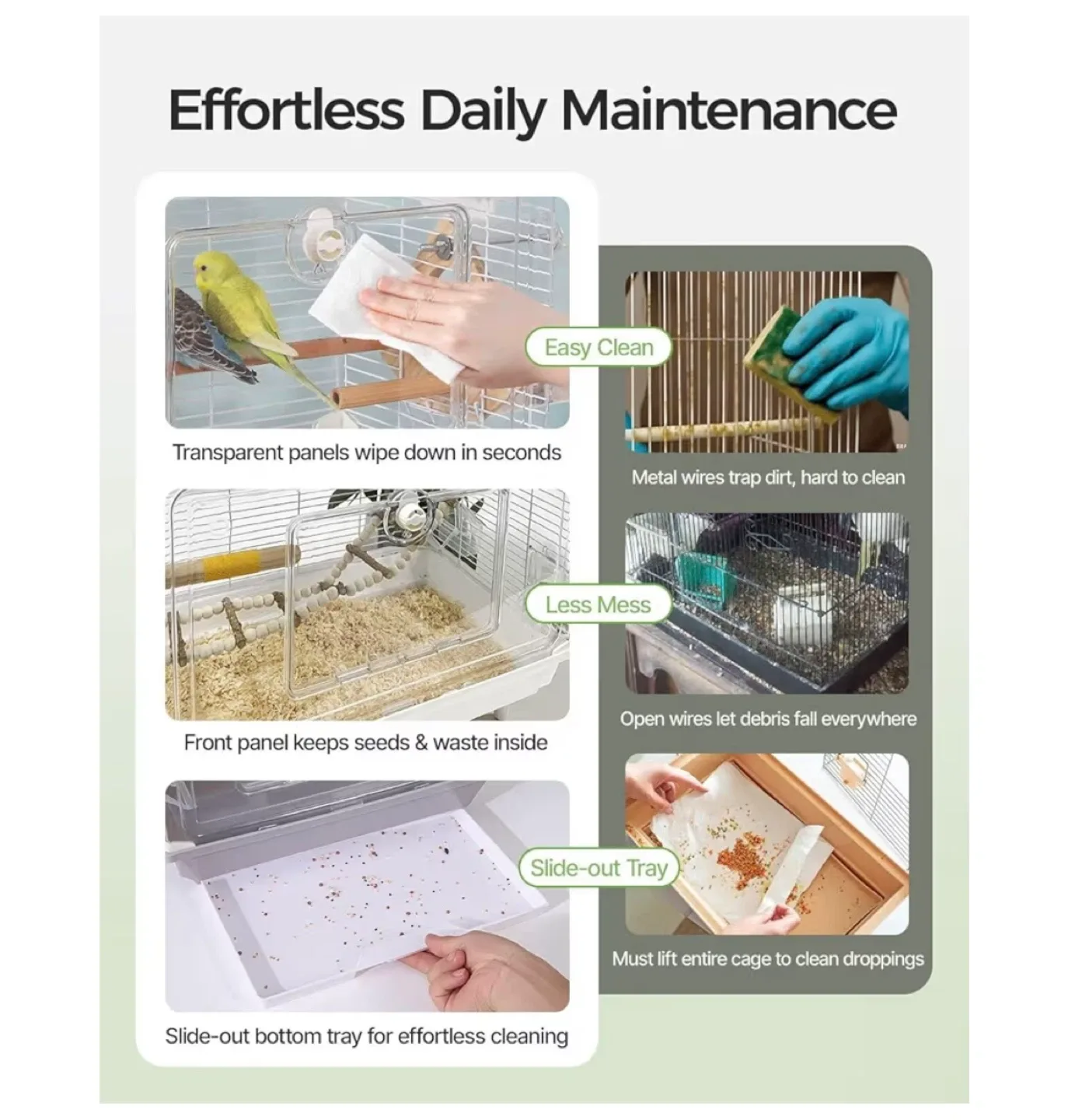 Novoto Clear View Desktop Bird Cage, Beginner-Friendly image indicator(2)