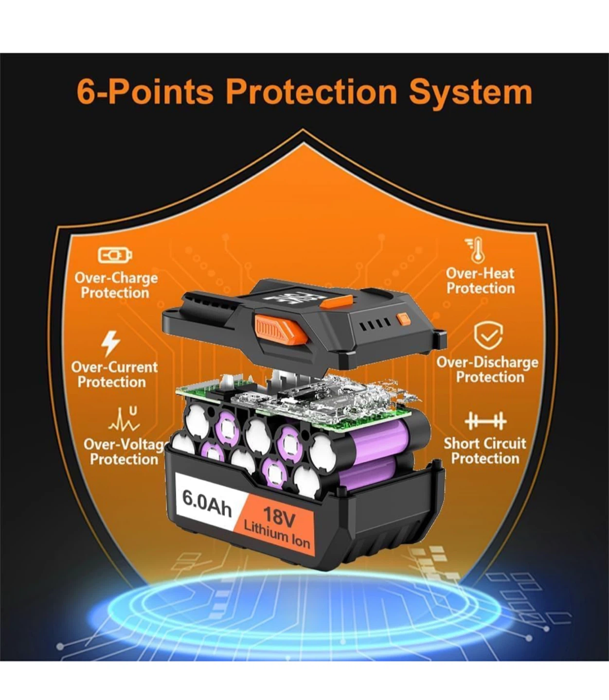FSKE 18V 6.0Ah Battery for RIDGID Tools - photo 5