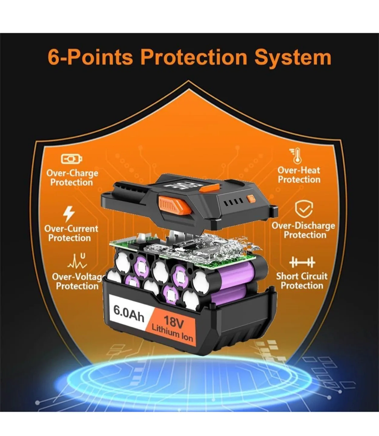FSKE 18V 6.0Ah Battery for RIDGID Tools image indicator(5)