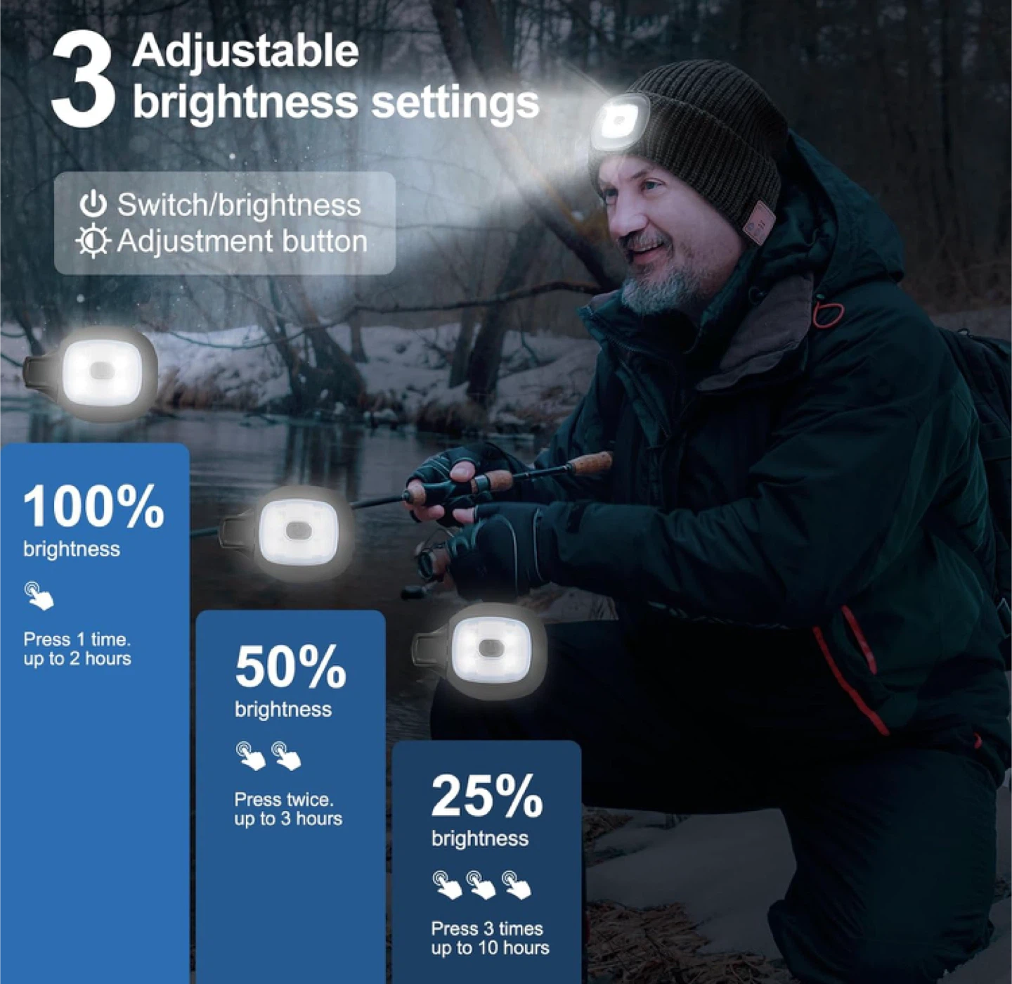 Bluetooth Beanie with LED Light - photo 3