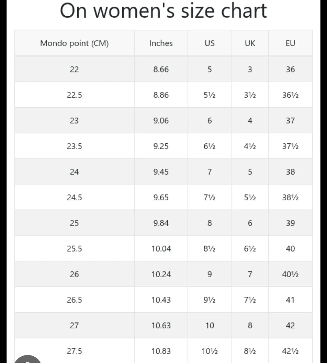 Zara Red Heeled Mules, Size 39, UK 6 and US 8-8.5 image indicator(3)