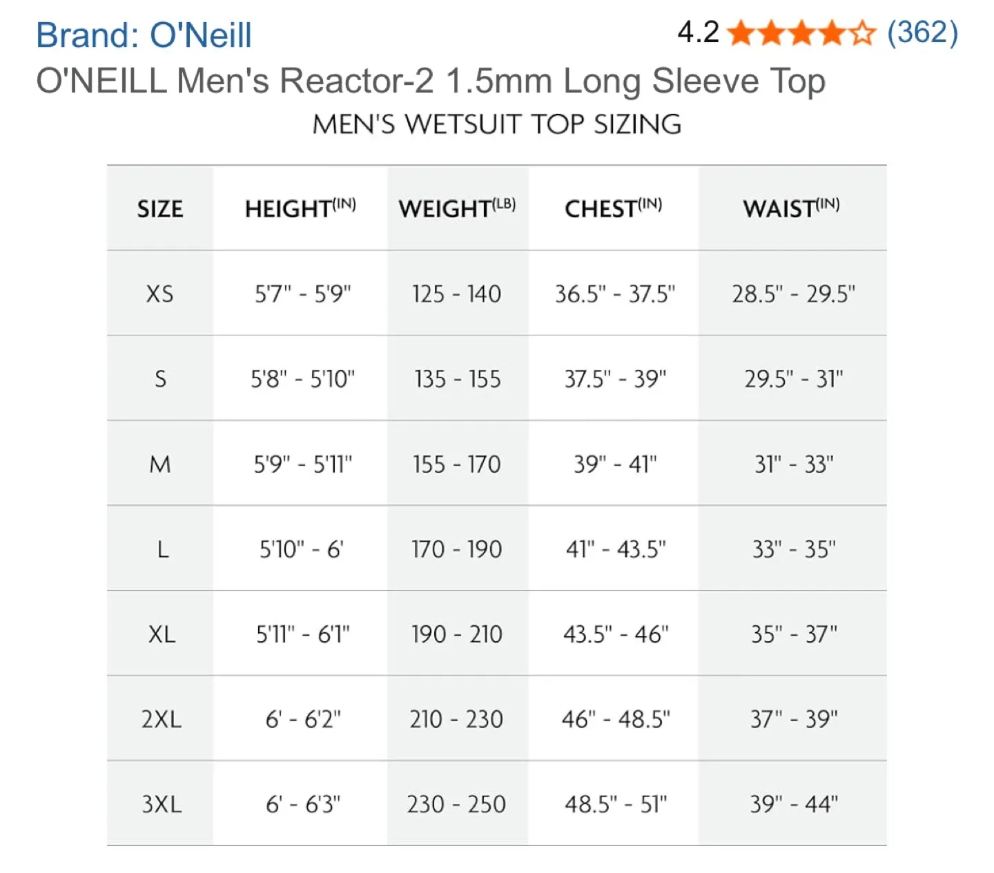 O'NEILL Men's Reactor-2 1.5mm Long Sleeve Top, Black, XL *NEW* image indicator(4)