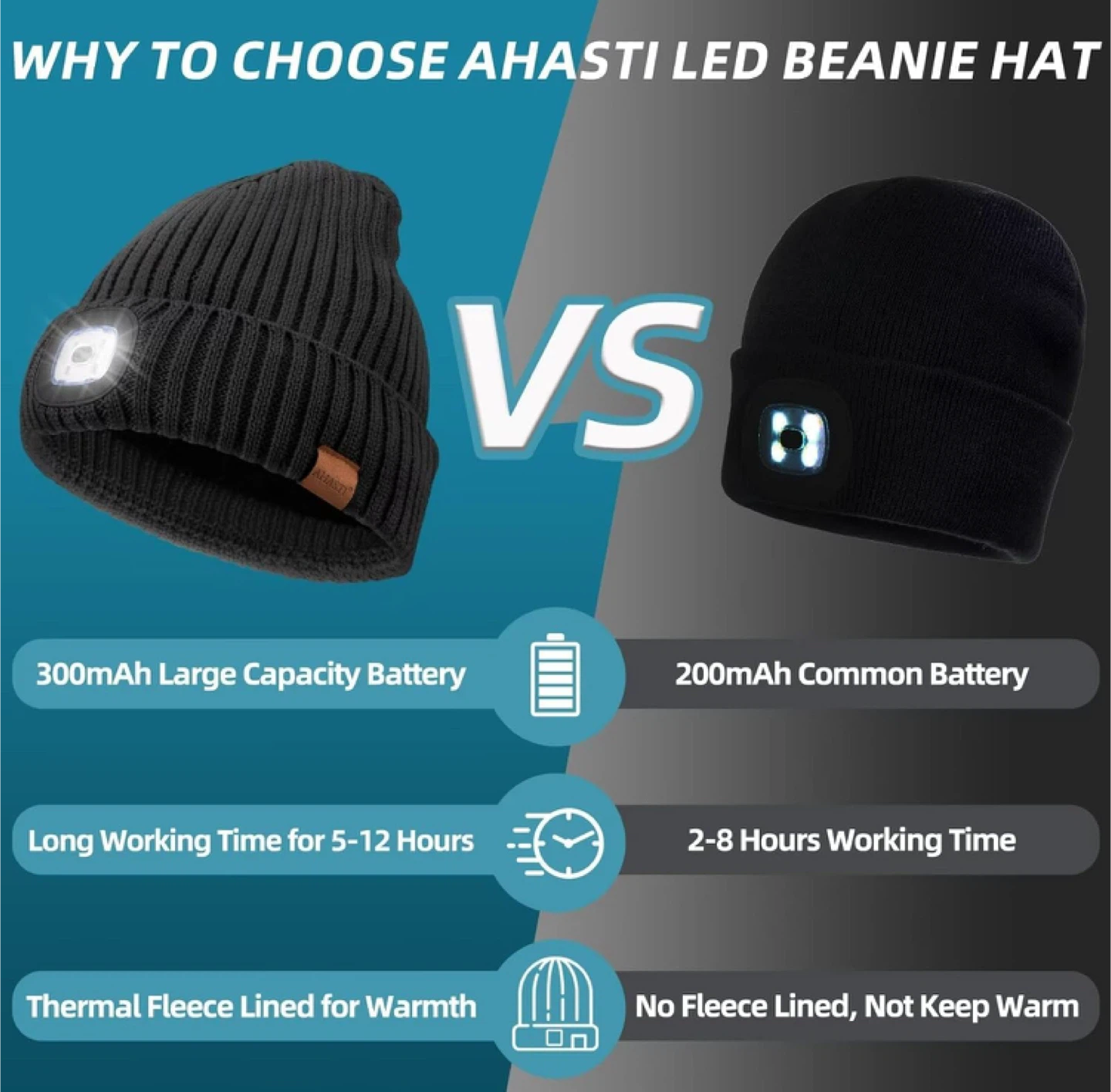LED Beanie Hat - Gray, black - photo 4