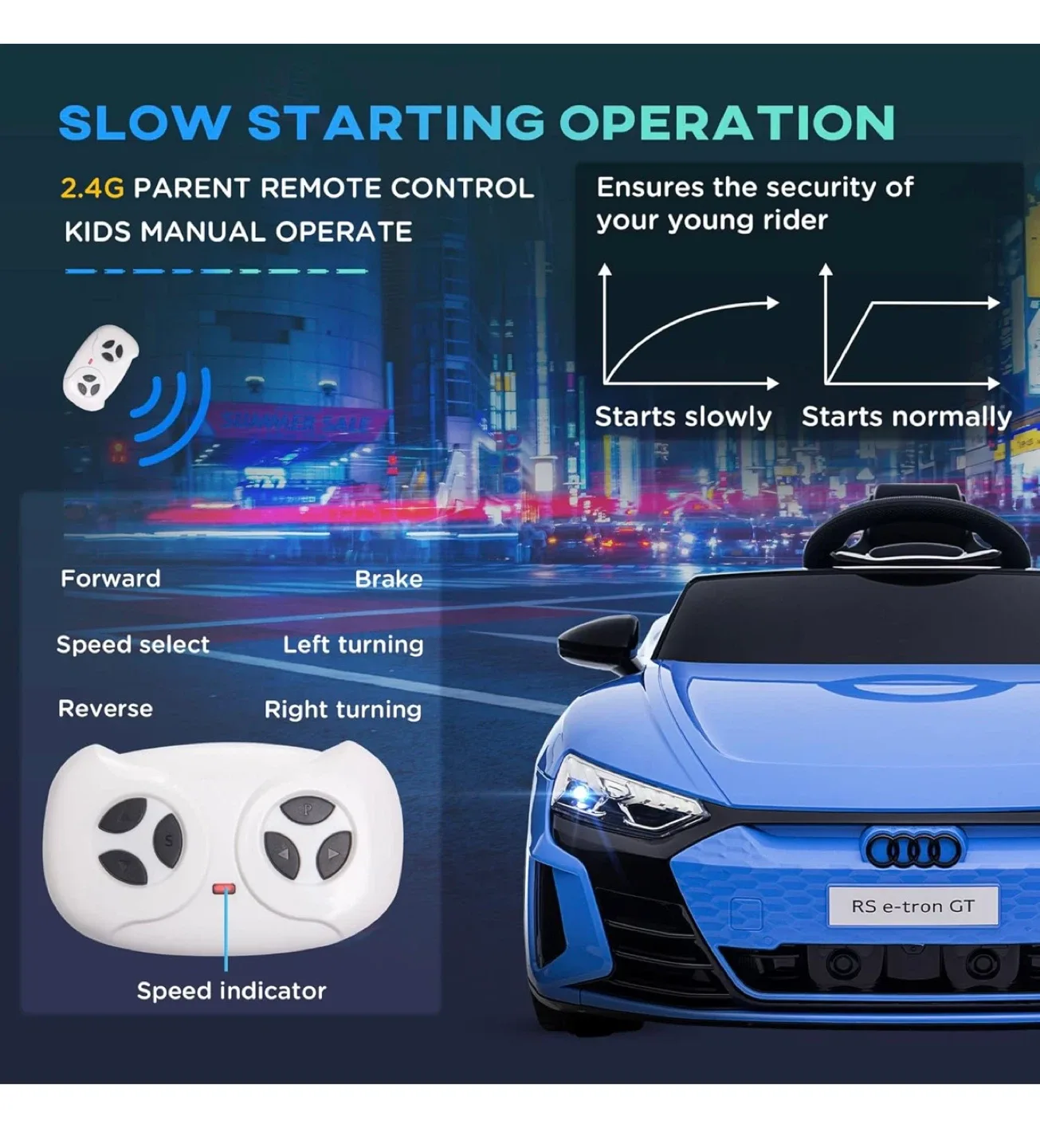 Audi RS e-tron GT Kids Ride-On Car - Blue image indicator(5)