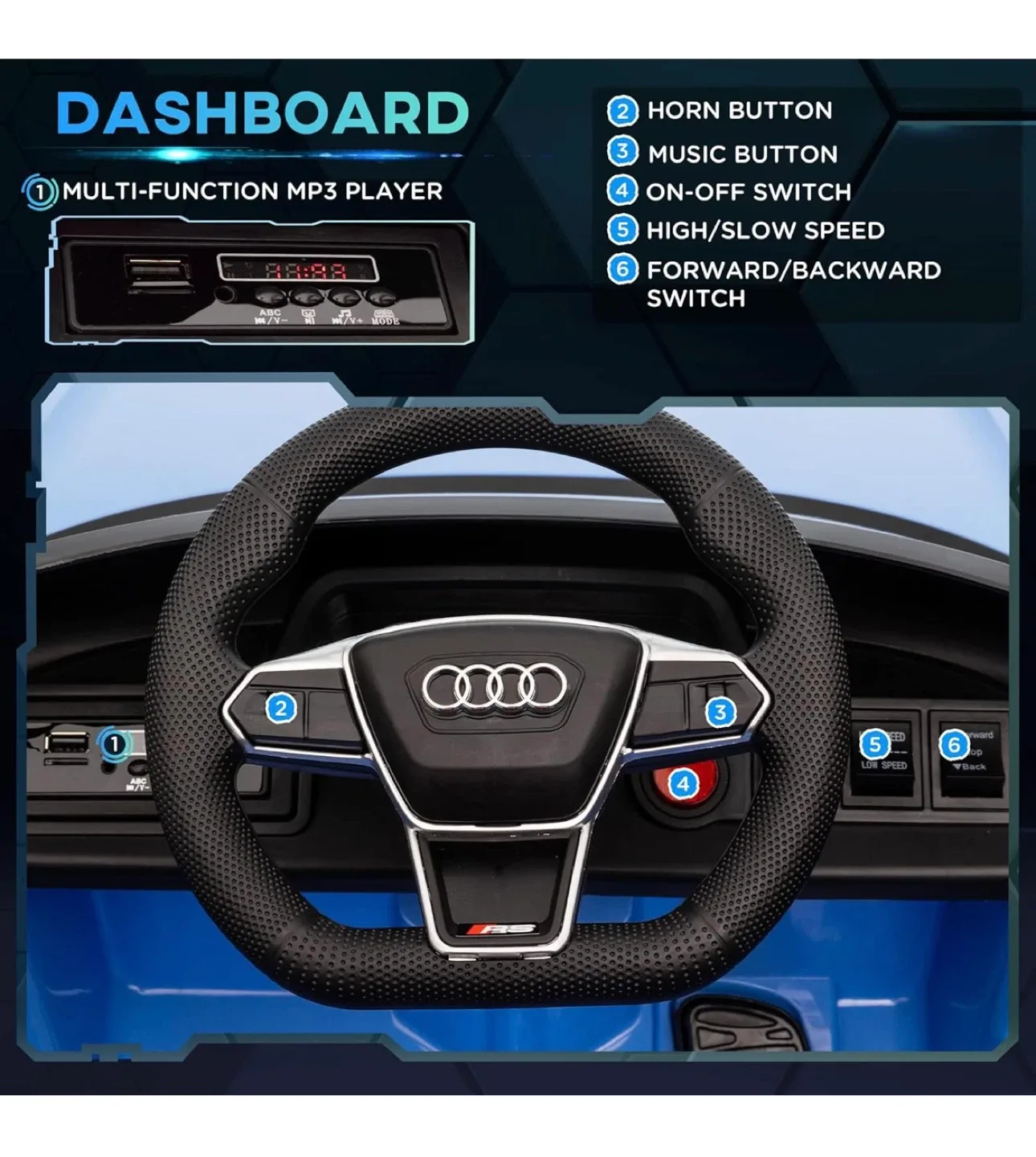 Audi RS e-tron GT Kids Ride-On Car - Blue image indicator(4)