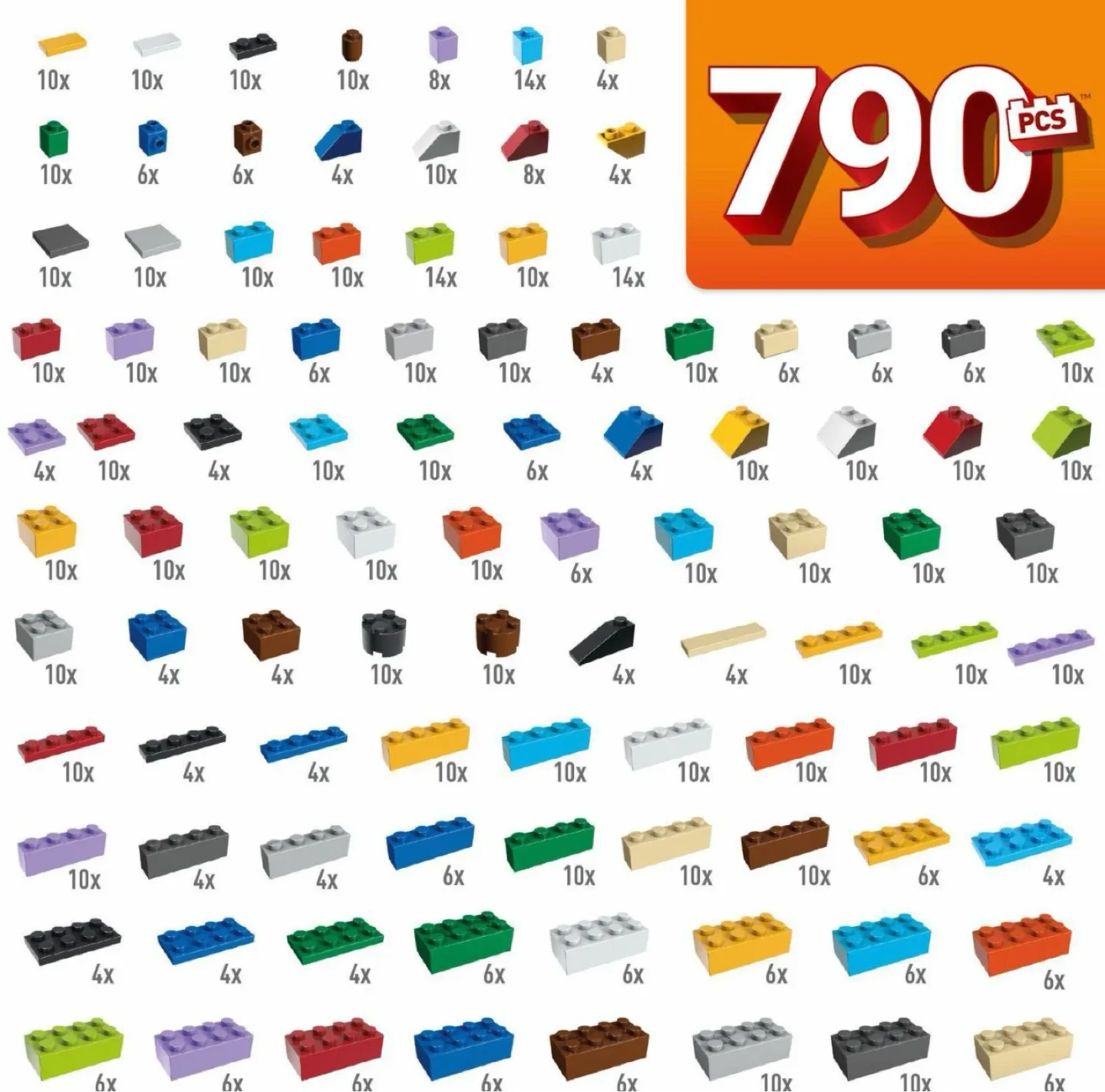 Mega Construx Wonder Builders 790 Pcs image indicator(5)