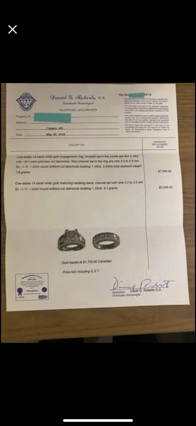 Ladies bridal set image indicator(4)