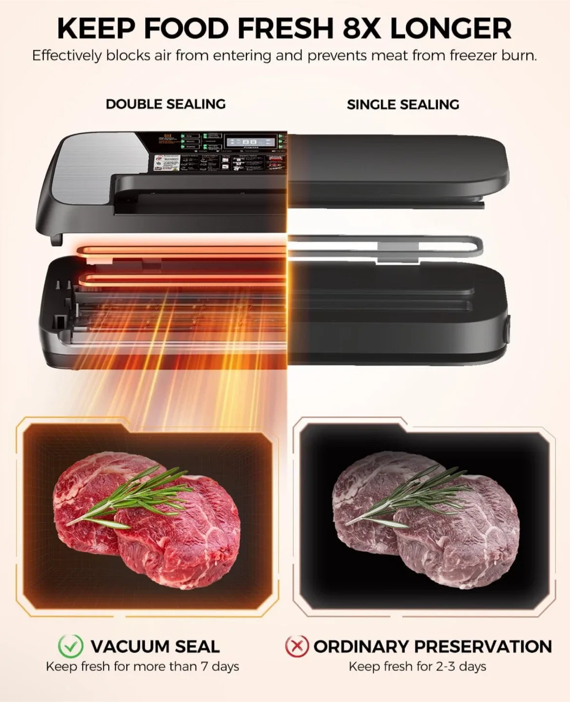 New Food Vacuum Sealer - Keep Food Fresh image indicator(4)