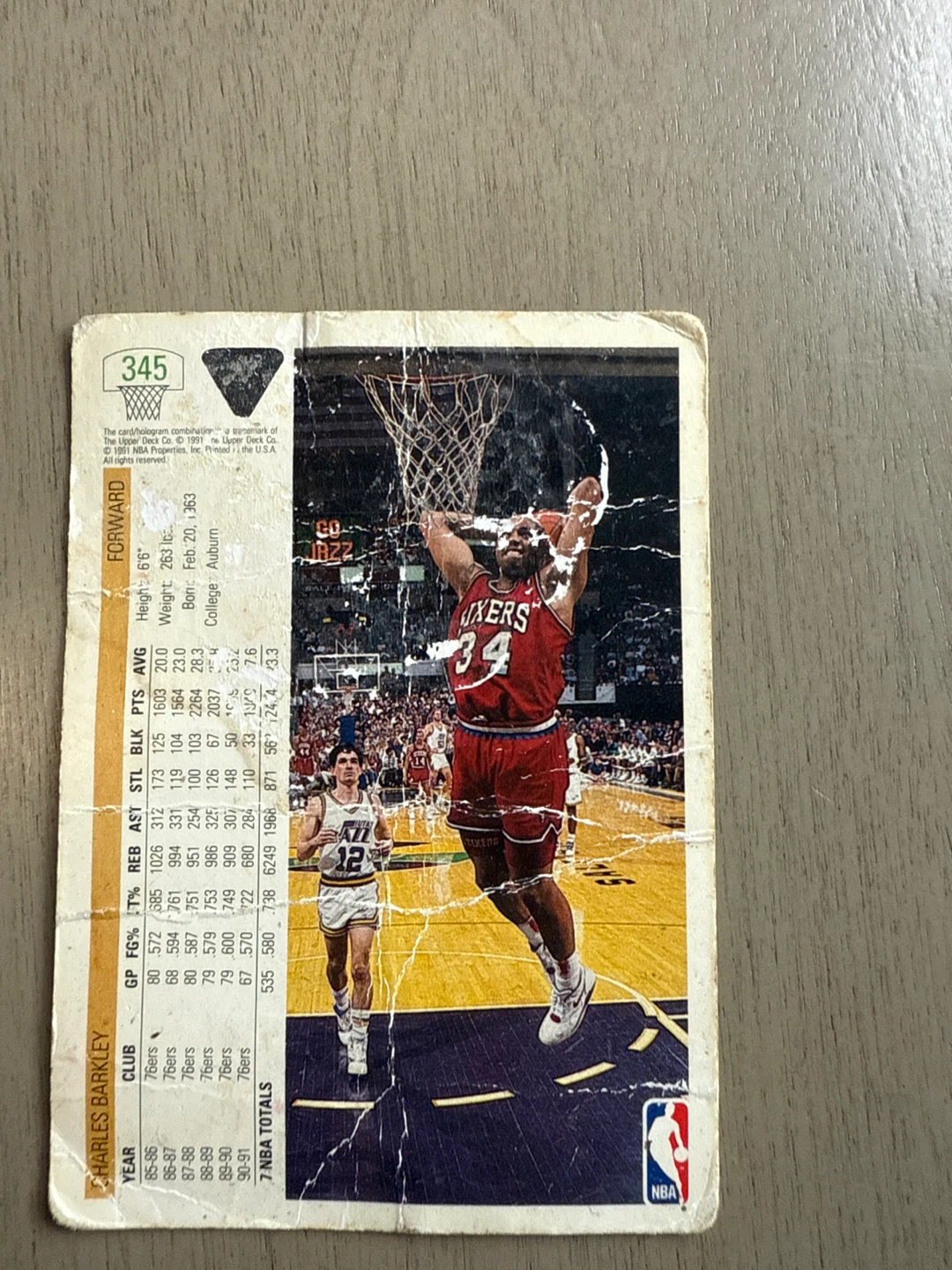 Vintage Dikembe Mutombo & Charles Barkley Trading Cards - photo 2