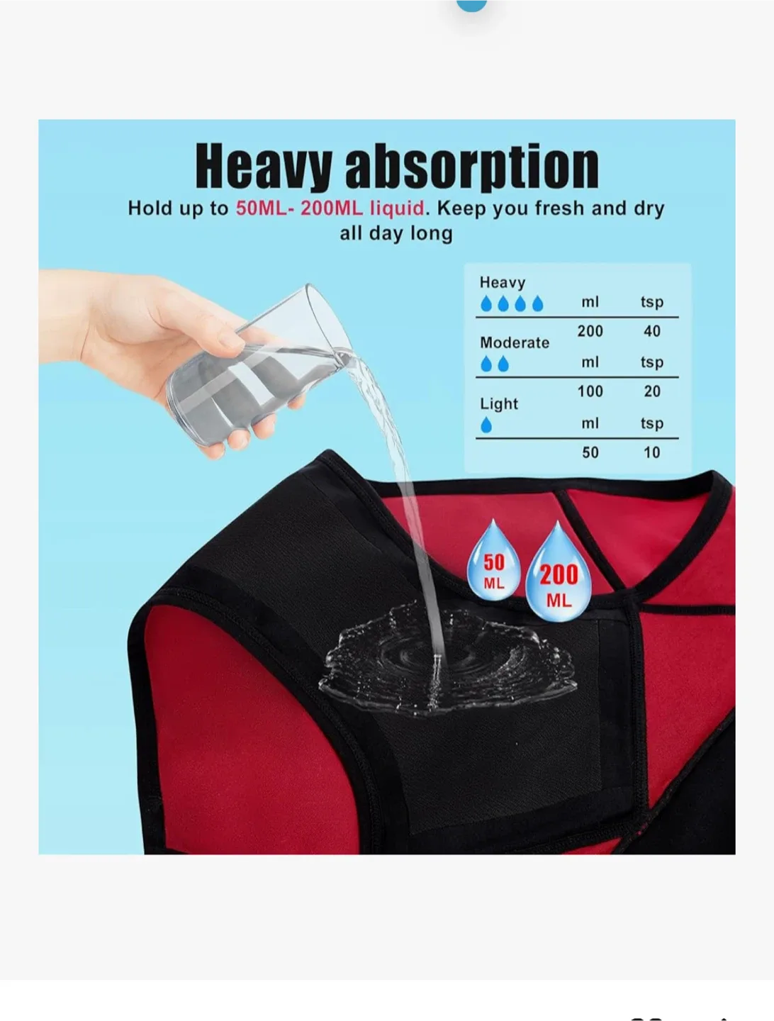 Brand new Incontinence Underwear for Women-XL image indicator(2)