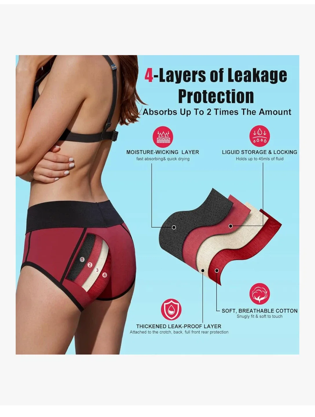 Brand new Incontinence Underwear for Women-XL image indicator(4)