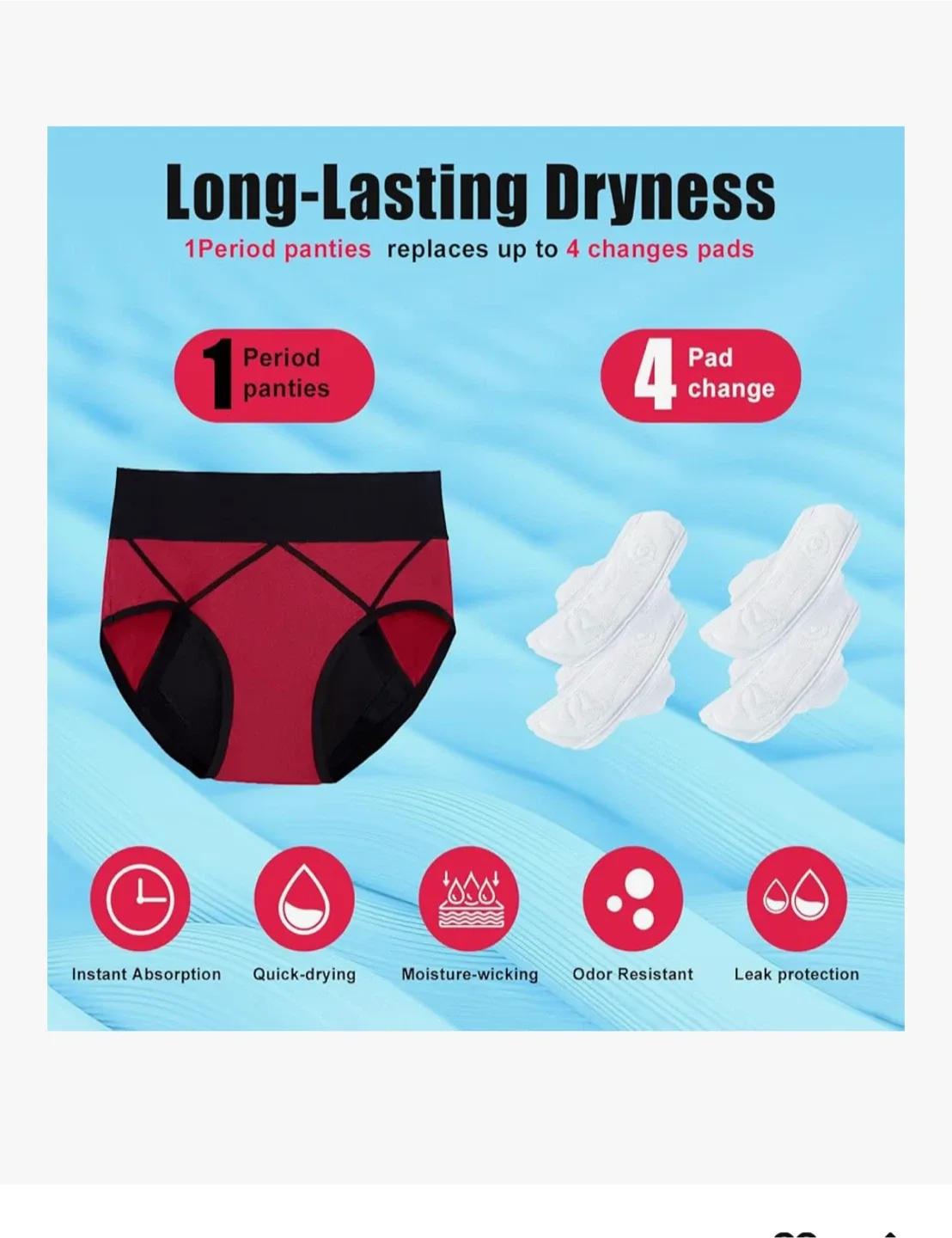 Brand new Incontinence Underwear for Women-XL image indicator(3)
