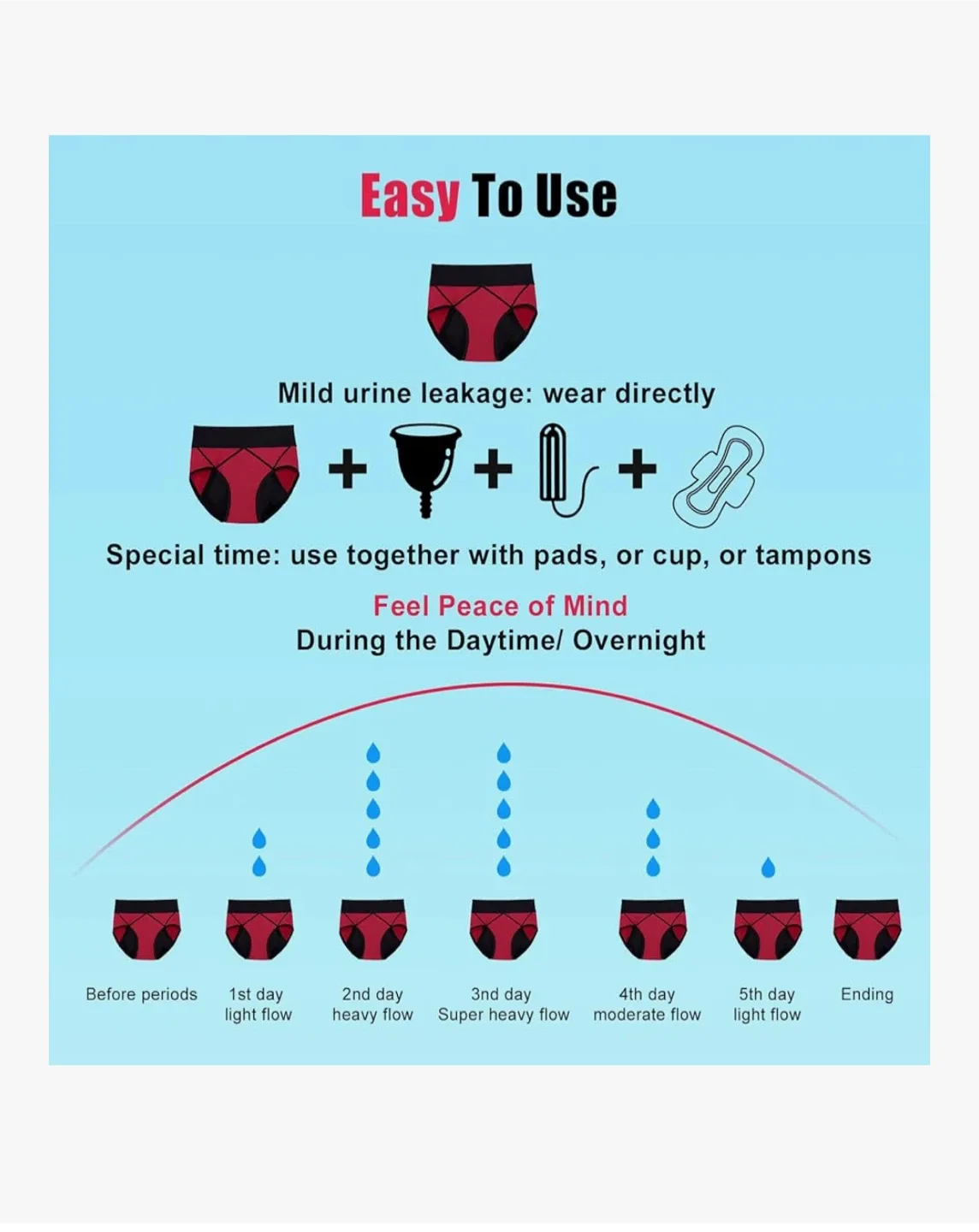 Brand new Incontinence Underwear for Women-XL image indicator(8)