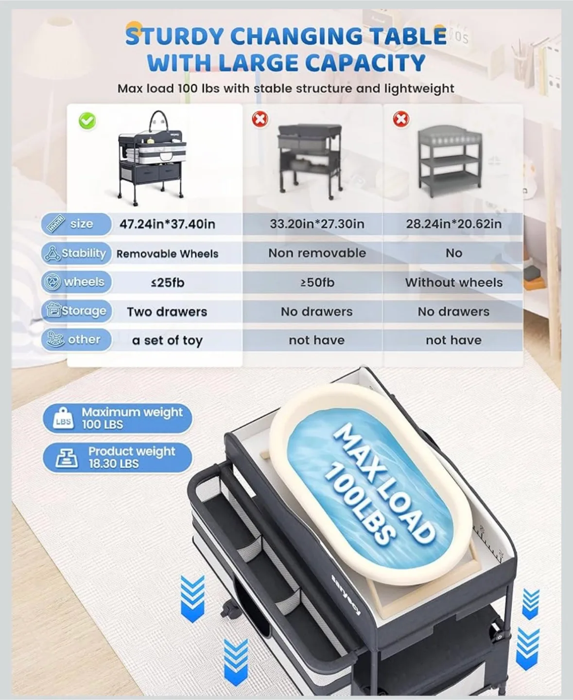 Saryeocy Dark Gray Baby Changing Table image indicator(6)