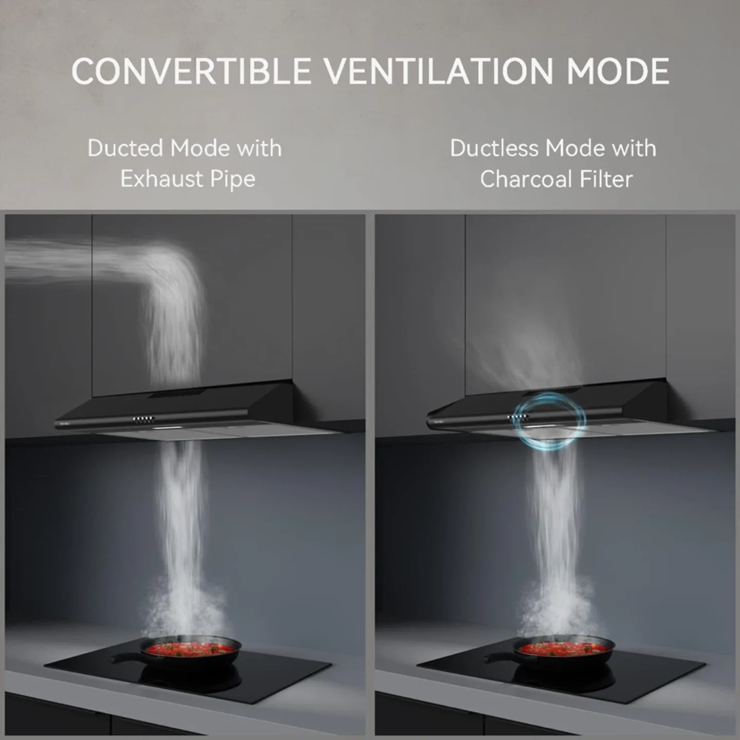 Hermitlux Under Cabinet Range Hood, with 3 Speed Exhaust Fan image indicator(4)