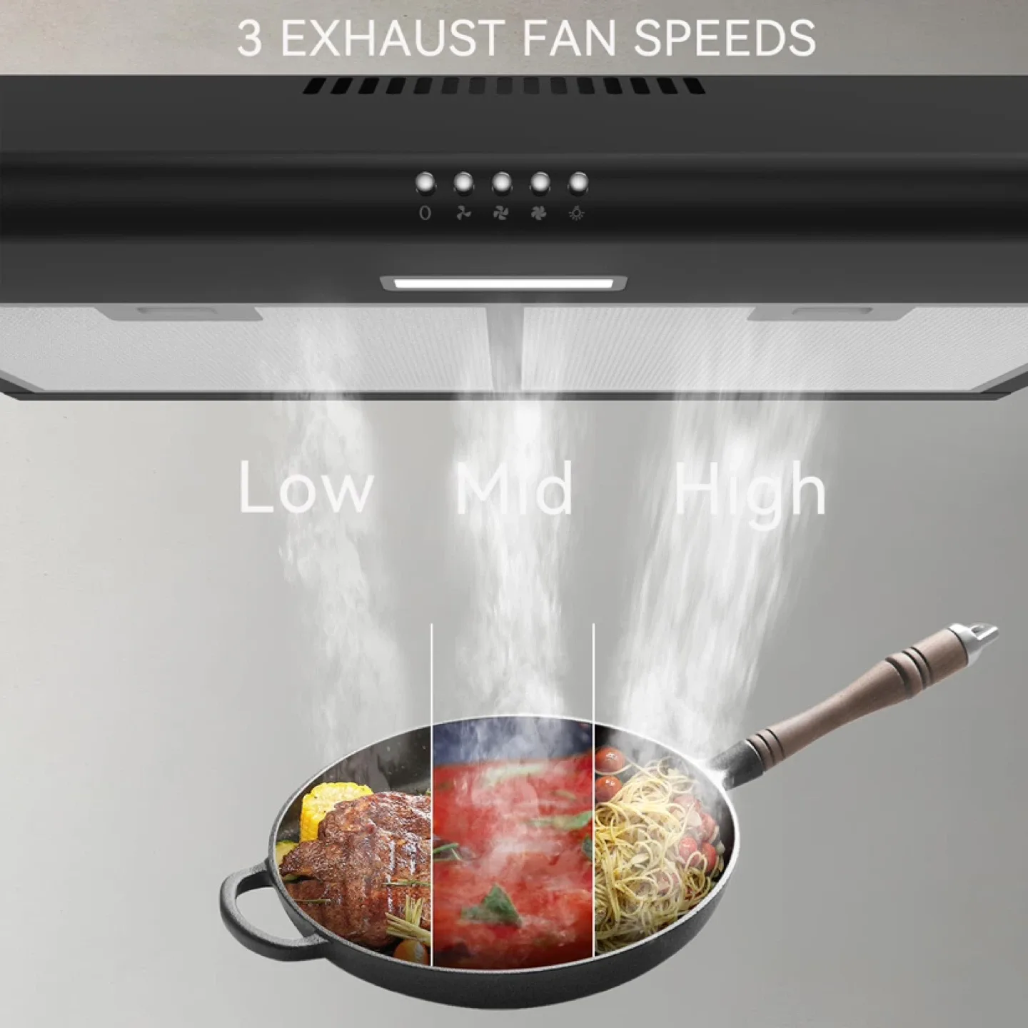 Hermitlux Under Cabinet Range Hood, with 3 Speed Exhaust Fan image indicator(2)