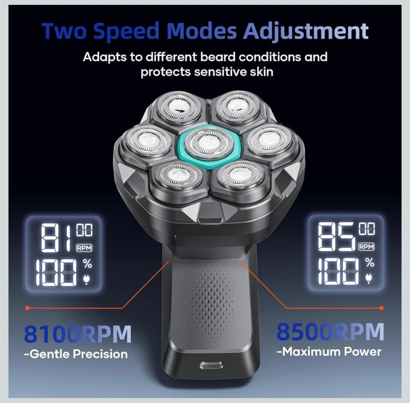 Kensen 7D Head Shaver image indicator(5)