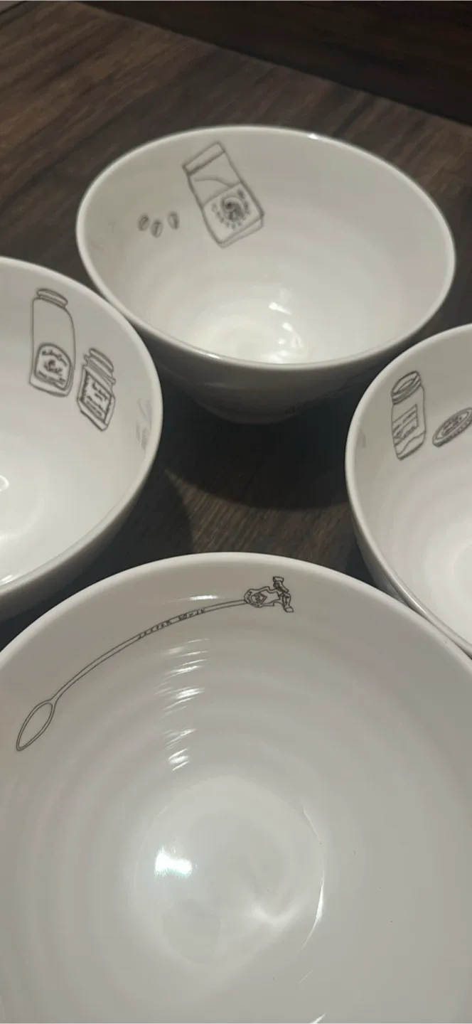 Brand new bowls image indicator(2)