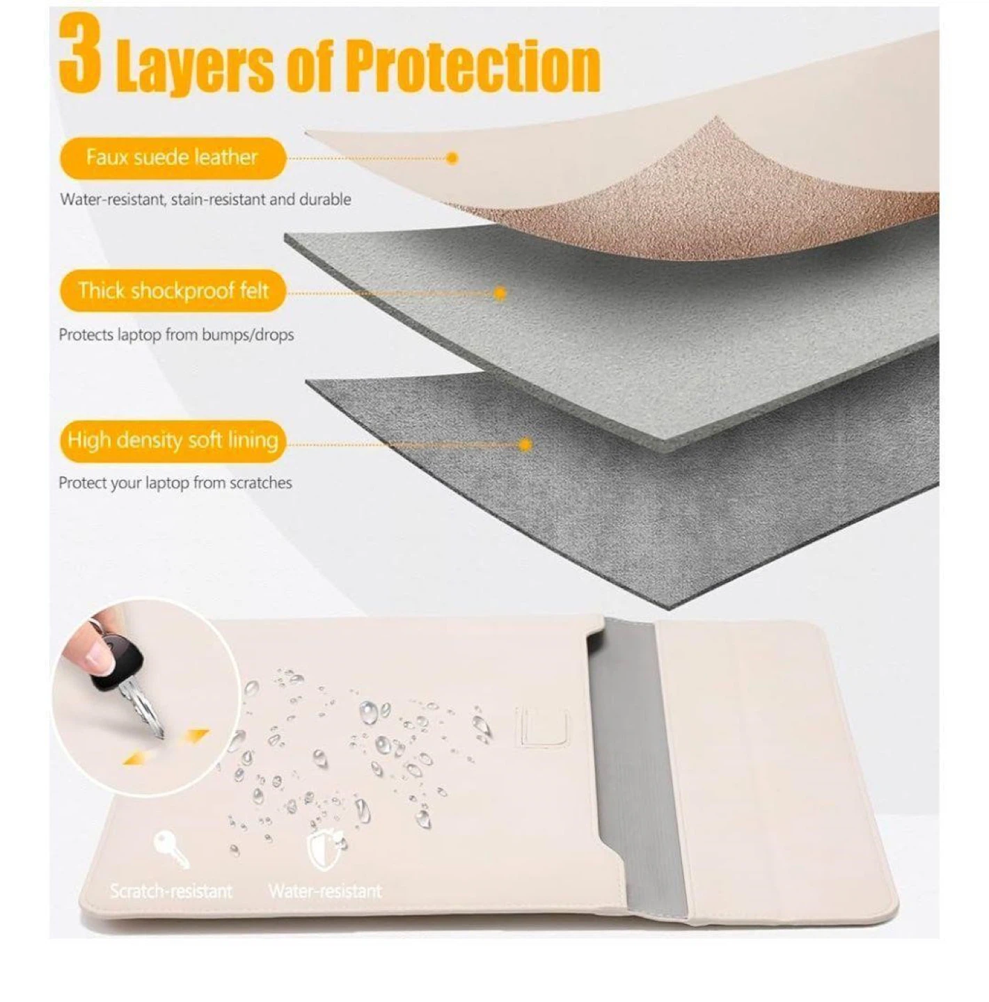 Laptop Sleeve with Stand and Pouch - photo 2