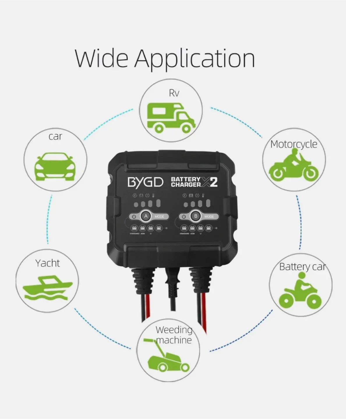 BYGD Battery Charger F2000X2 - brand new ! image indicator(2)