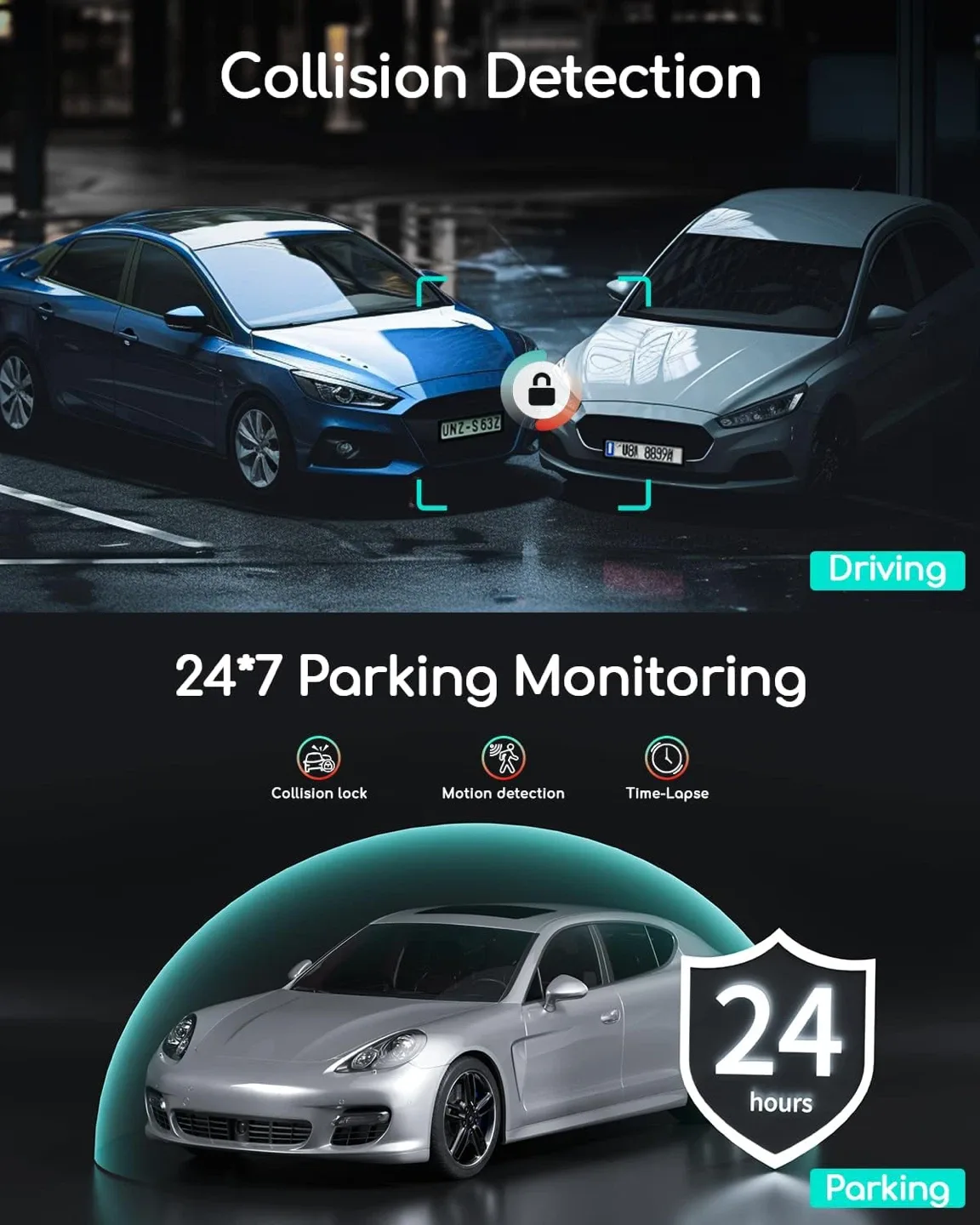 COOAU D20 Dual Dash Cam image indicator(5)