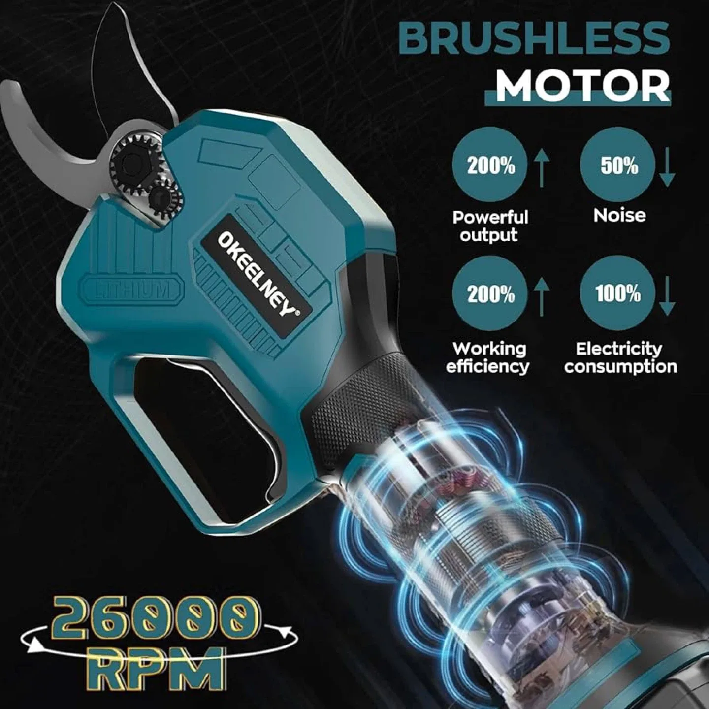 OKEELNEY 18V Lithium Pruning Scissors - New in Box! image indicator(3)