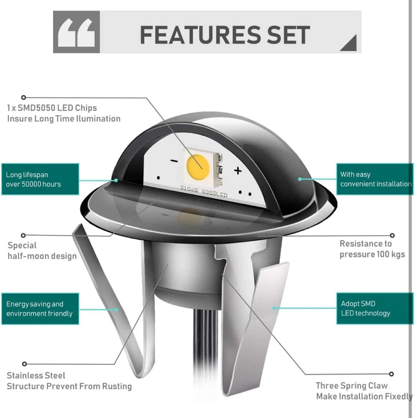 LED Deck Lights - Cool White image indicator(6)
