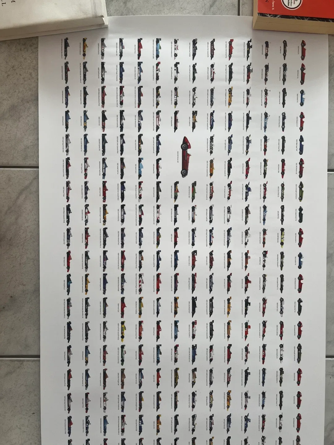 Race car Grand Prix Ferrari poster image indicator(5)