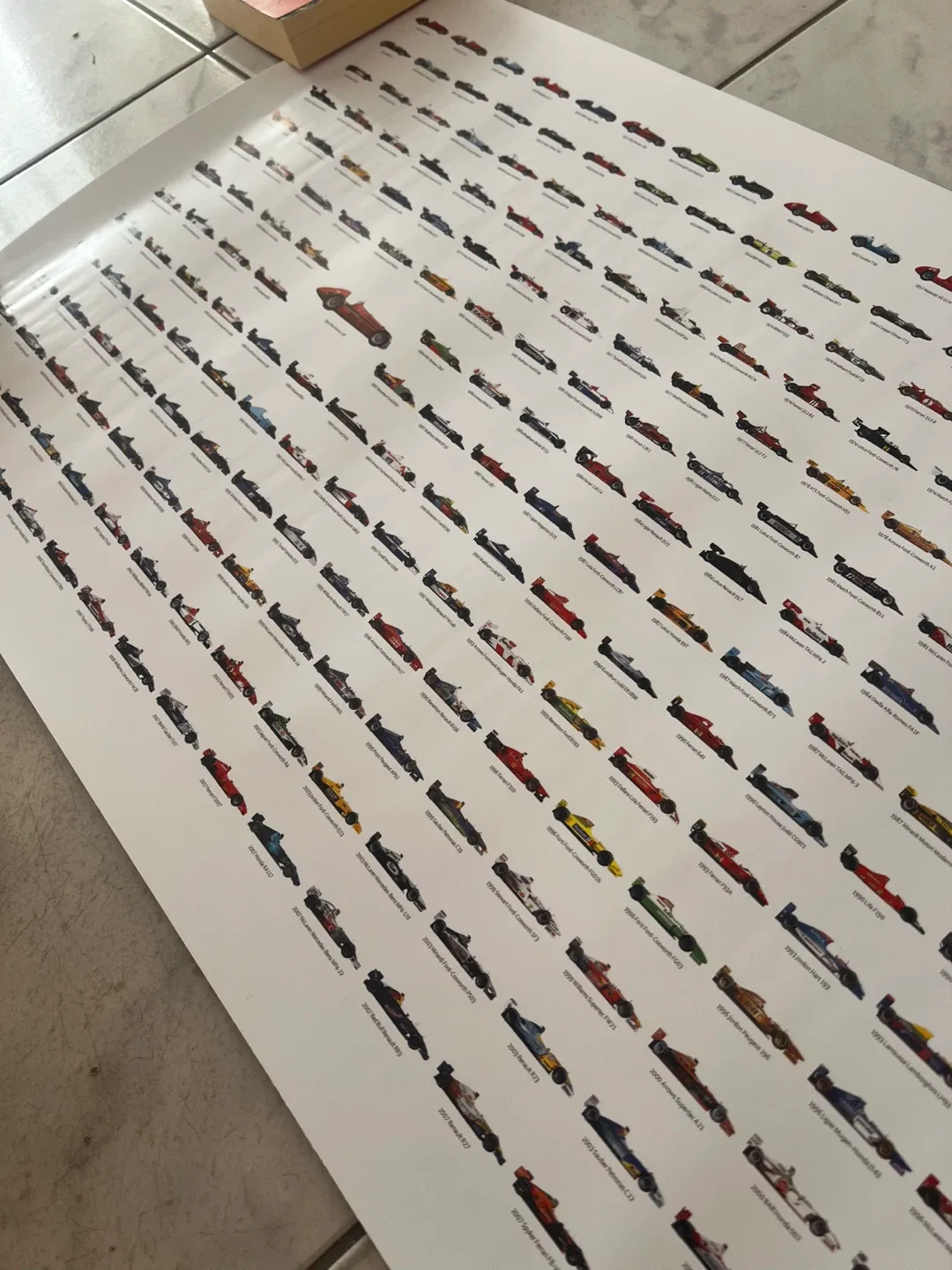 Race car Grand Prix Ferrari poster image indicator(4)