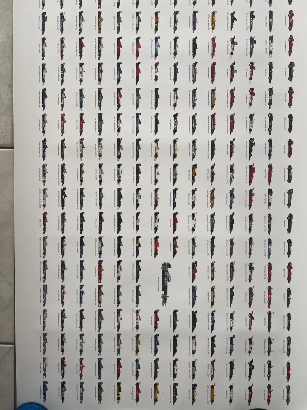 Race car Grand Prix Ferrari poster image indicator(2)