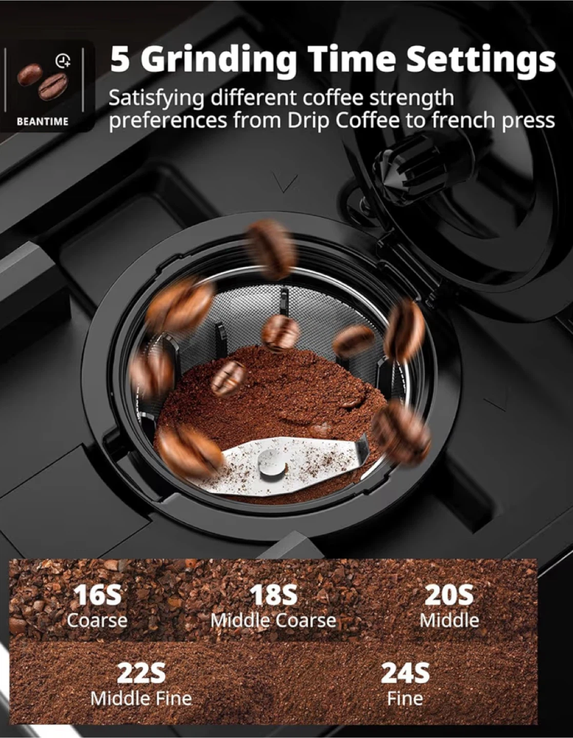 AIRMSEN Grind & Brew Coffee Maker with Grinder - photo 4