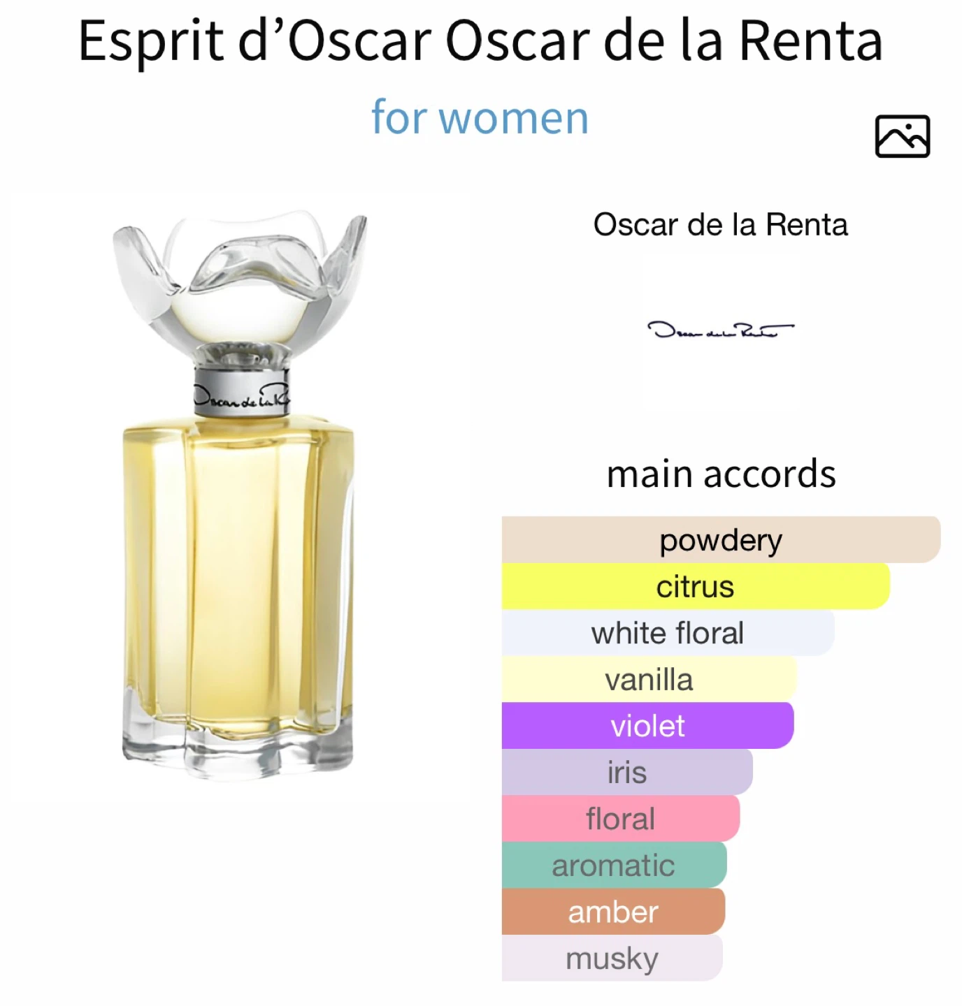 Oscar de la Renta Esprit d'Oscar 100ml EDP - New - photo 2