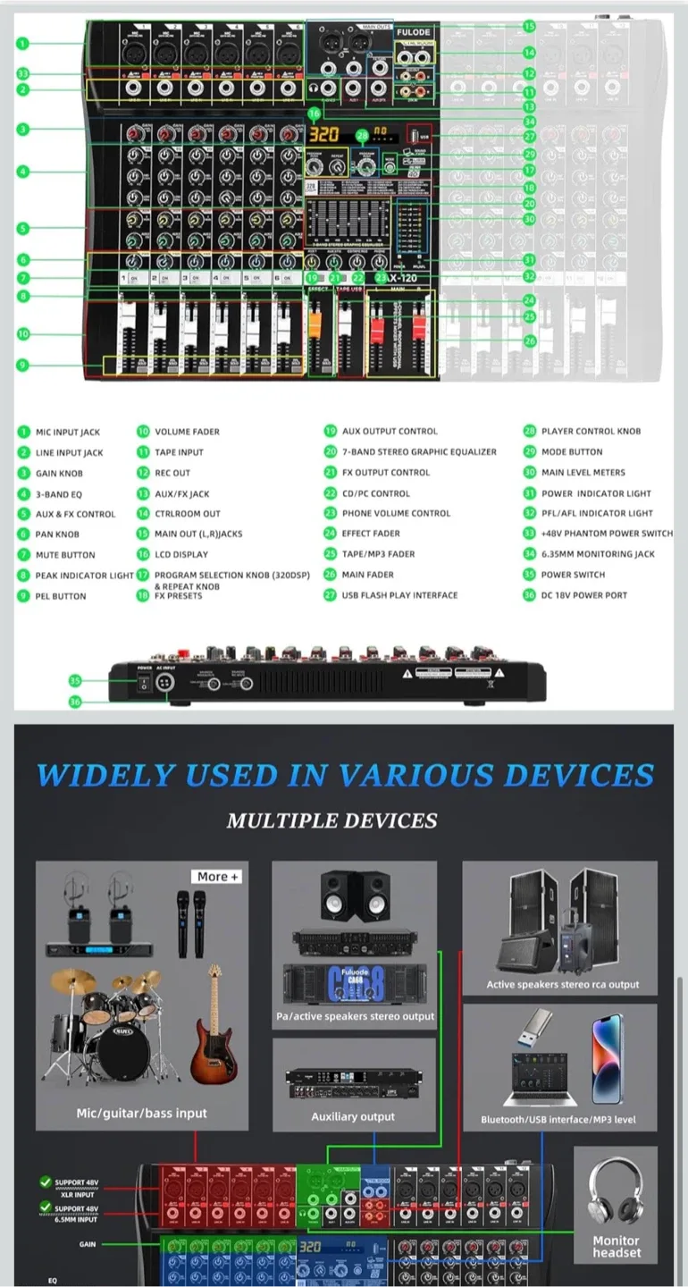FULODE AX-120 Audio Mixer w/ 320 DSP Effects image indicator(5)