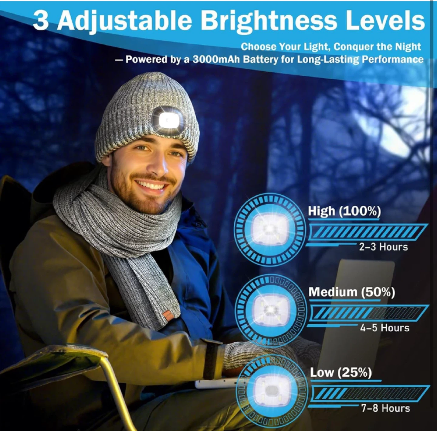 LED Beanie Hat Scarf & Gloves Set - photo 4