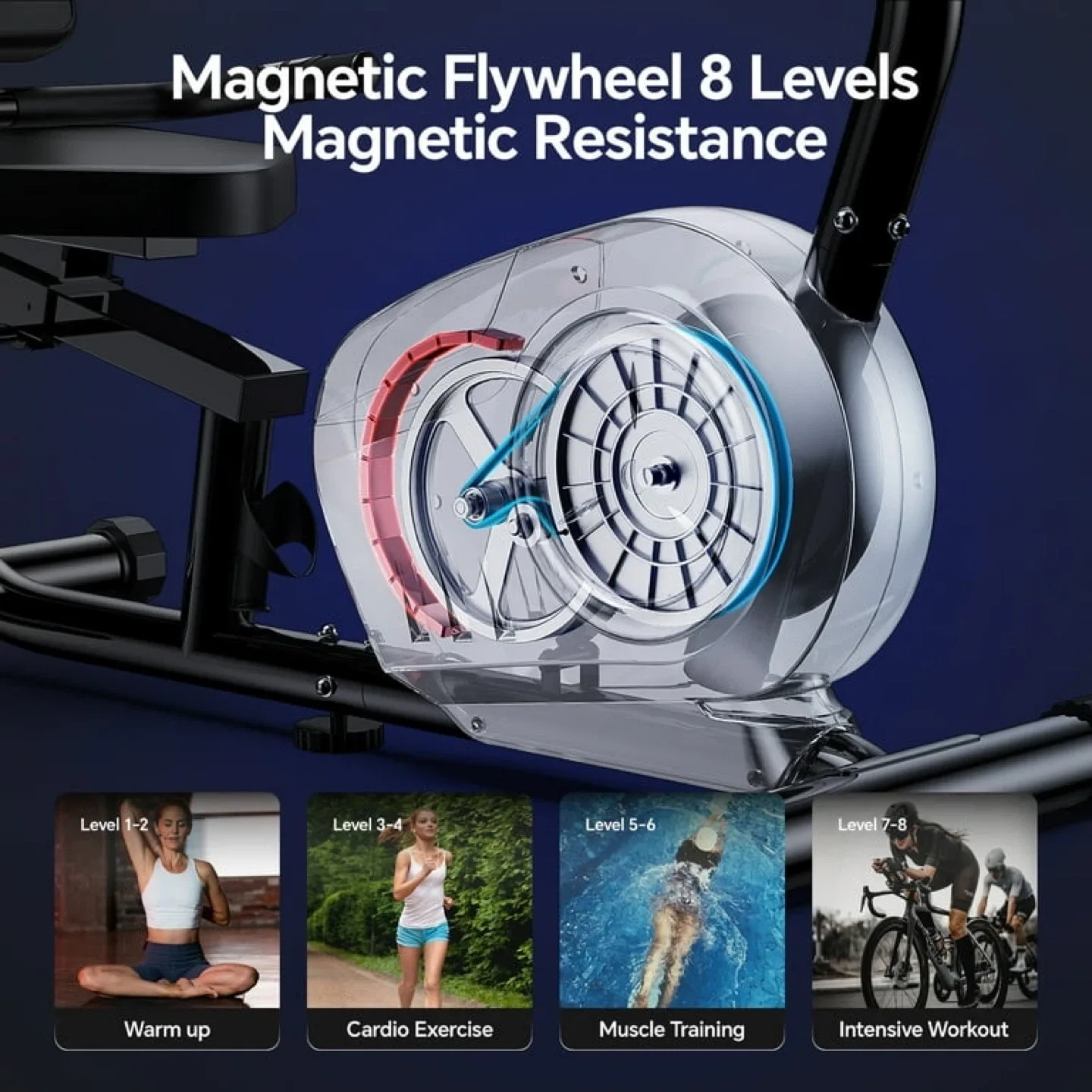 Pooboo Exercise Bike Stationary Bicycle Magnetic image indicator(5)