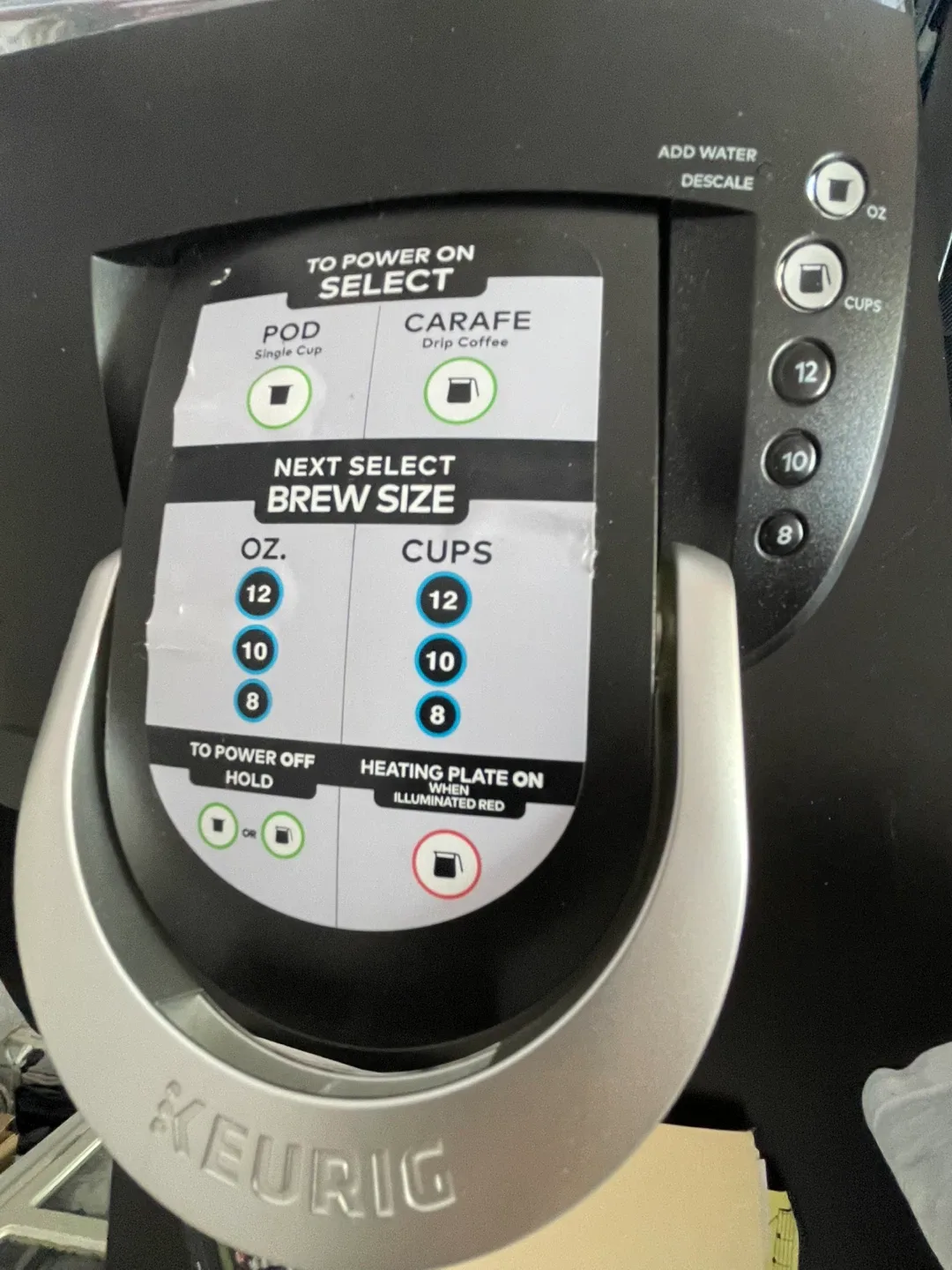 Keurig Coffee Maker image indicator(2)