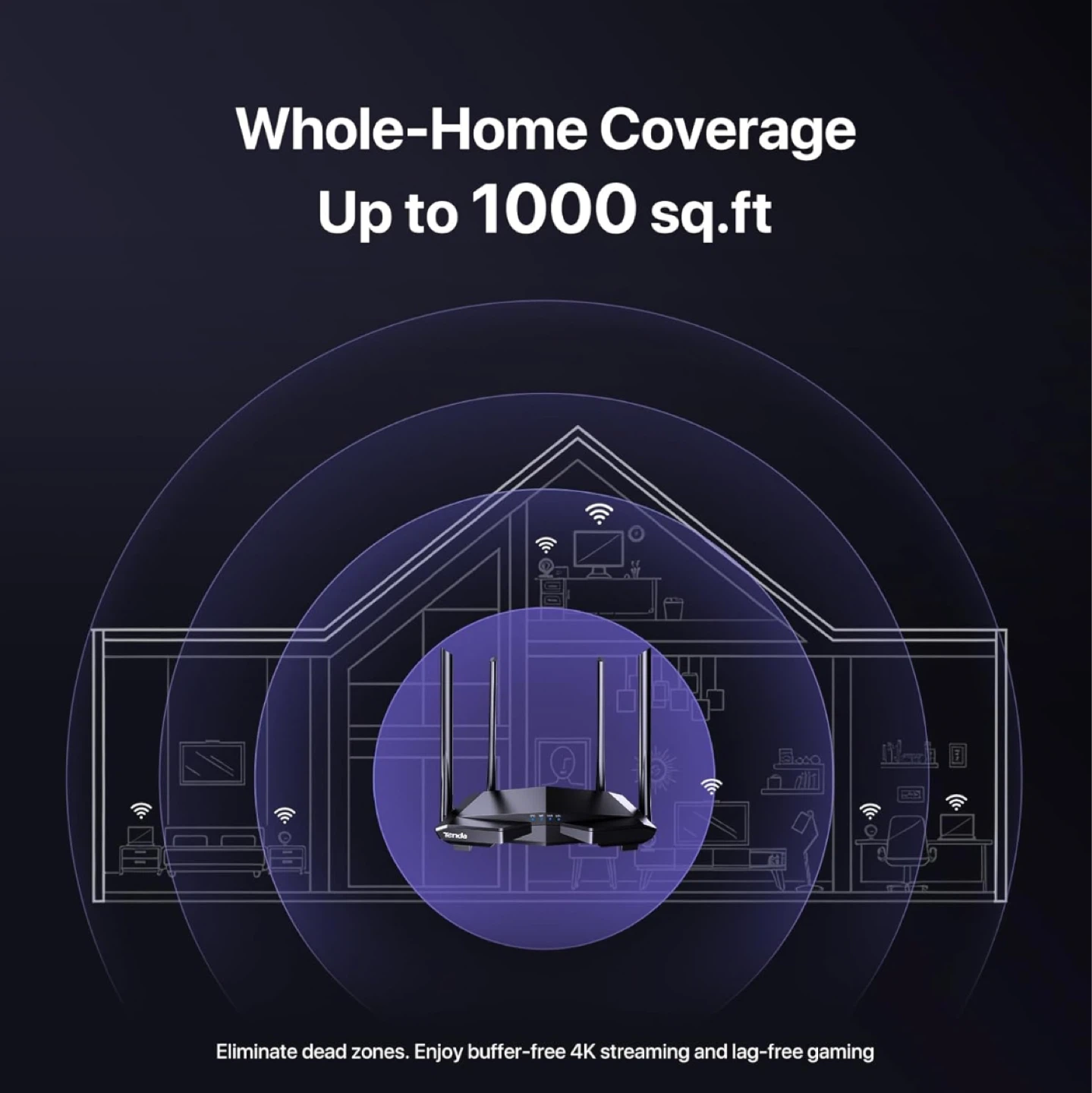 Tenda AC1200 Dual-Band WiFi Router - photo 3