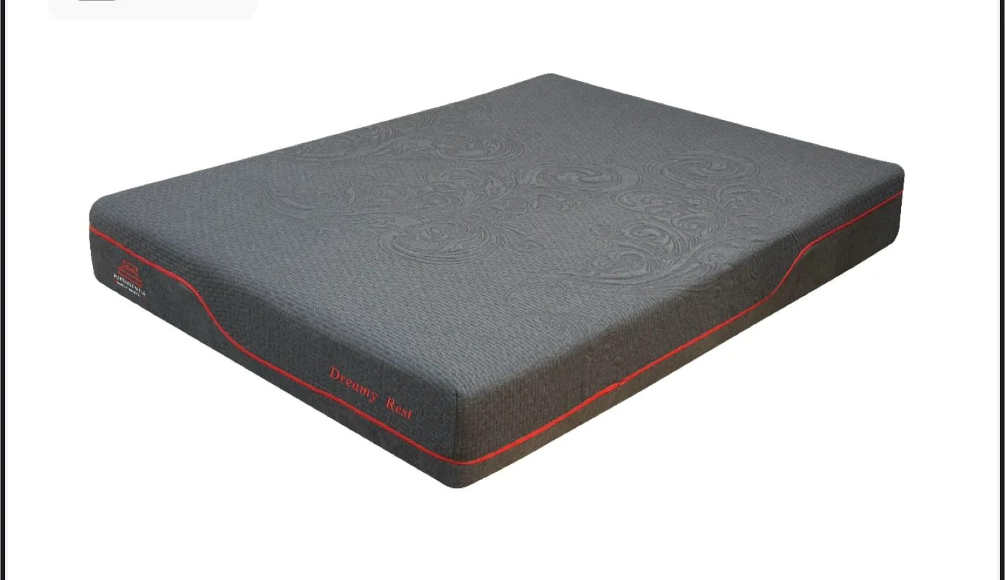 Mattress sale image indicator(6)