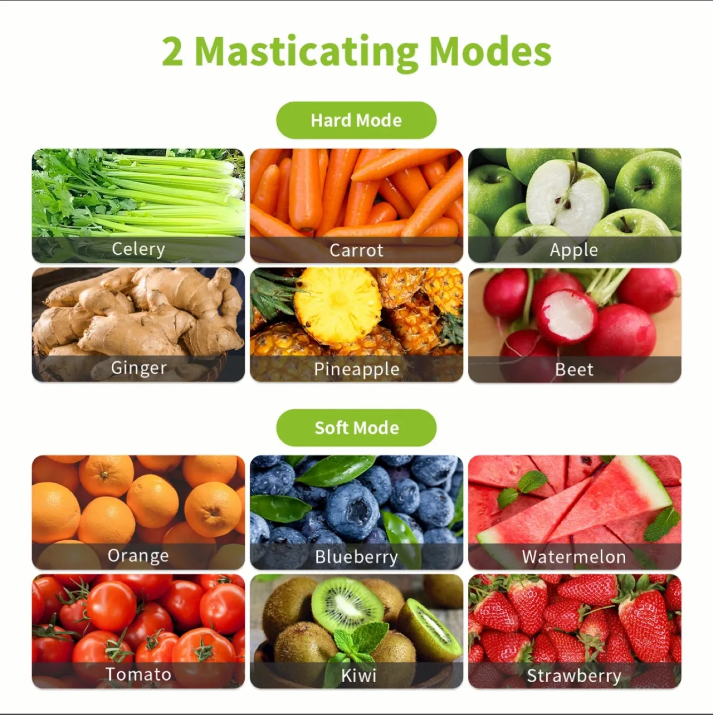 Brand New Aeitto Max5 Advanced Cold Press Juicer- Grey image indicator(6)