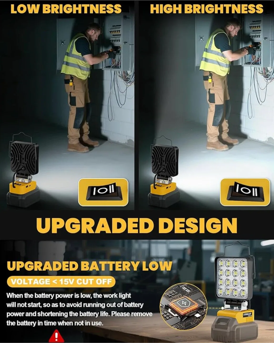LED Work Light for DeWalt Battery image indicator(5)