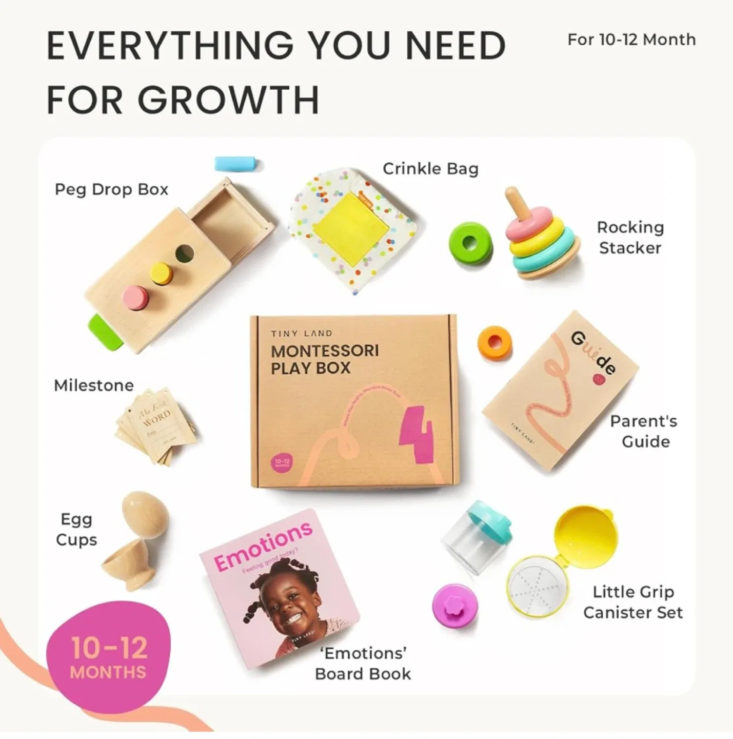 New Tiny Land Montessori Play Box 10-12m image indicator(2)