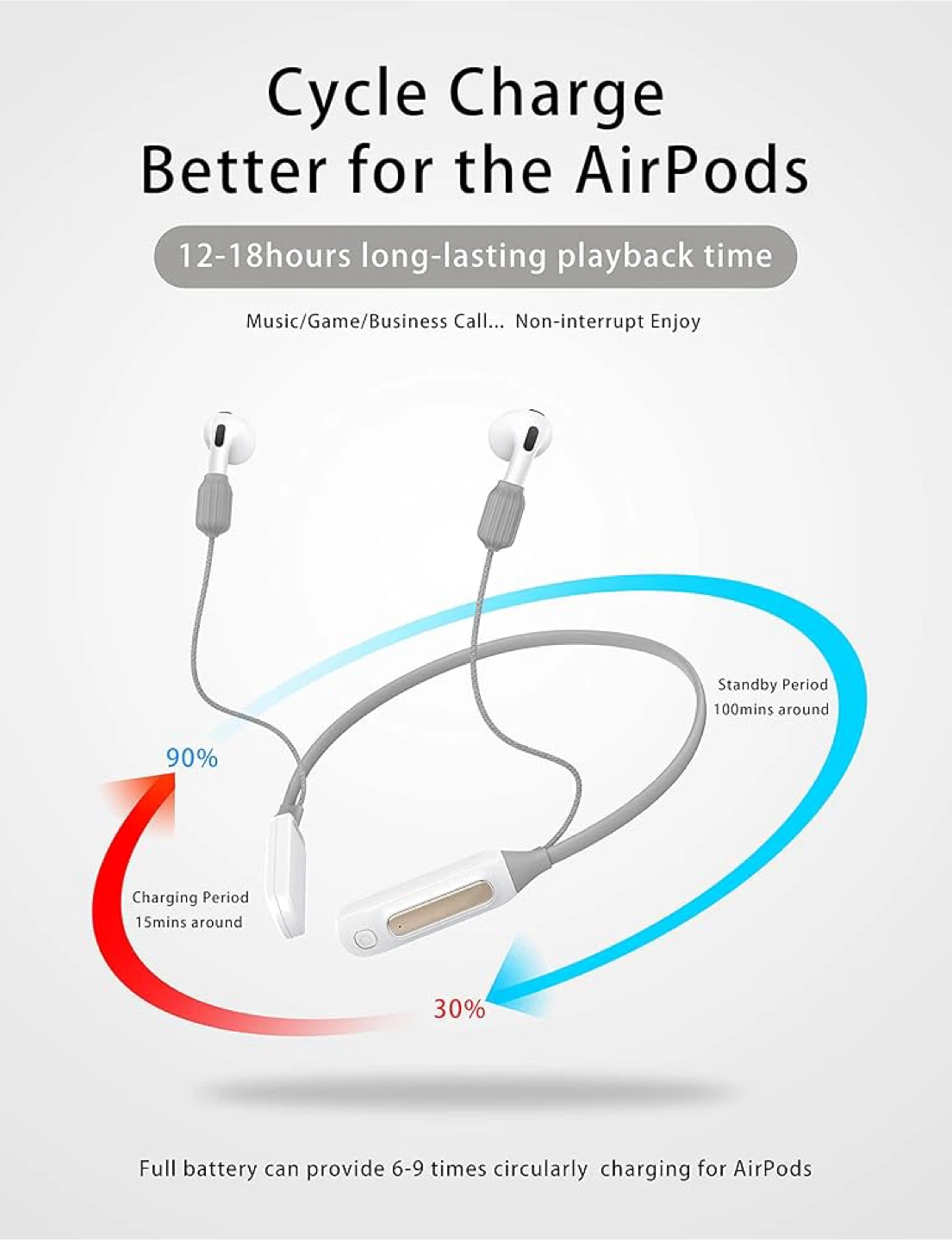 Wearable Power Supply for AirPods - photo 2