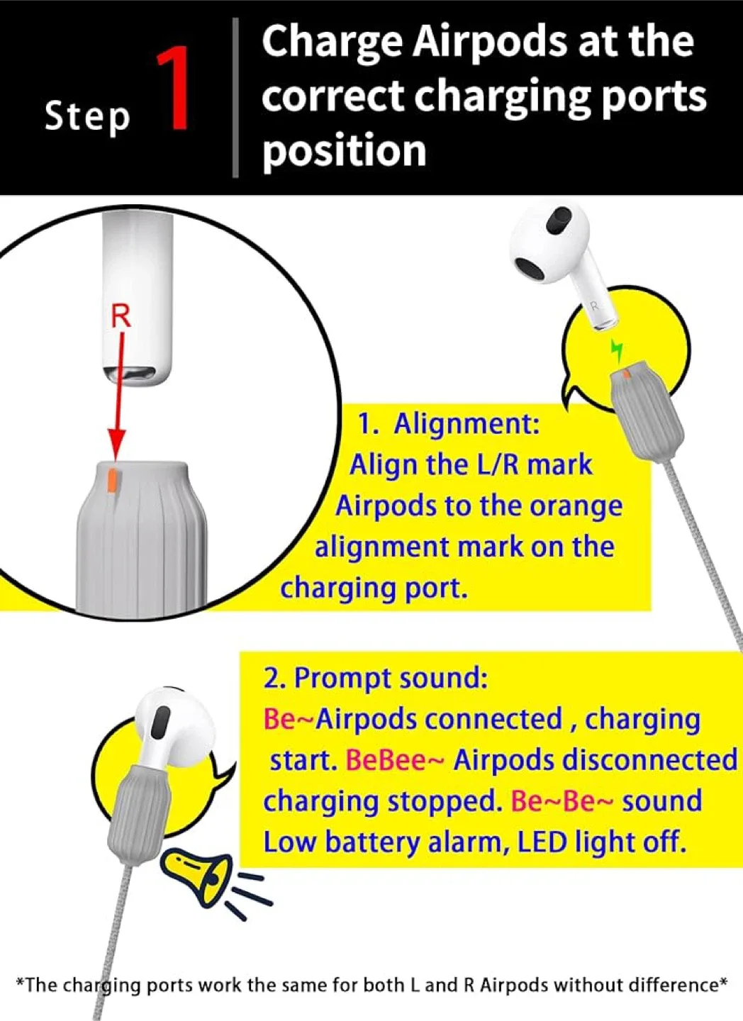 Wearable Power Supply for AirPods image indicator(3)