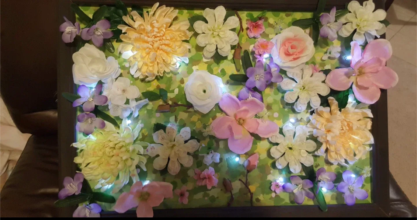 Handmade 3D Custom Art image indicator(5)